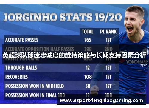 英超球队球迷忠诚度的维持策略与长期支持因素分析