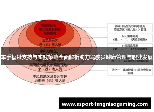车手福祉支持与实践策略全面解析助力驾驶员健康管理与职业发展