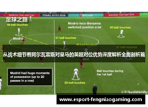 从战术细节看阿尔瓦雷斯对皇马的英超对位优势深度解析全面剖析篇