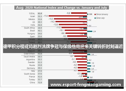 德甲积分榜或将剧烈洗牌争冠与保级格局迎来关键转折时刻逼近