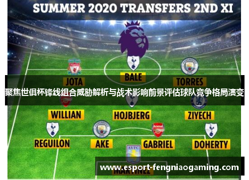 聚焦世俱杯锋线组合威胁解析与战术影响前景评估球队竞争格局演变