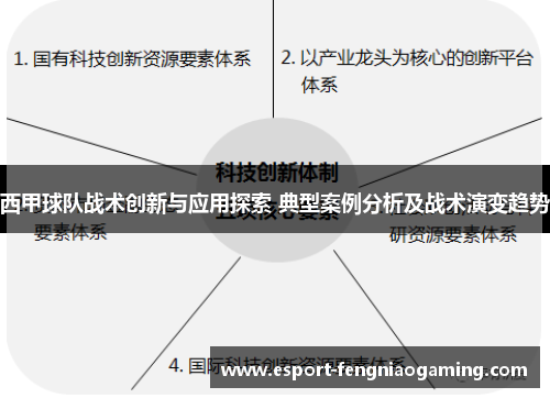 西甲球队战术创新与应用探索 典型案例分析及战术演变趋势