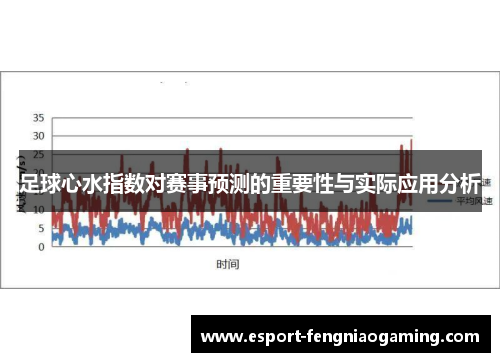 足球心水指数对赛事预测的重要性与实际应用分析