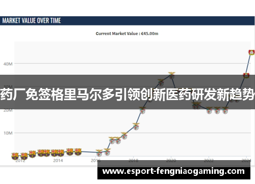 药厂免签格里马尔多引领创新医药研发新趋势