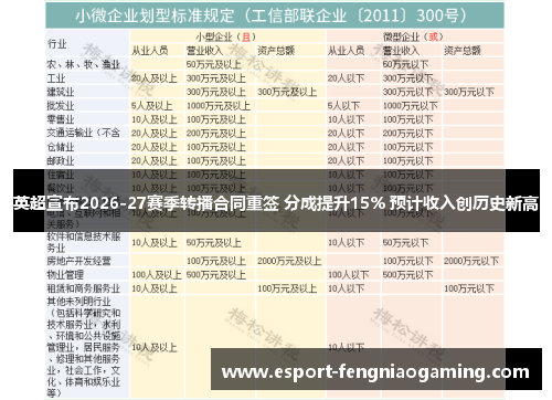 英超宣布2026-27赛季转播合同重签 分成提升15% 预计收入创历史新高 英超宣布2026-27赛季转播合同重签 分成提升15% 预计收入创历史新高
